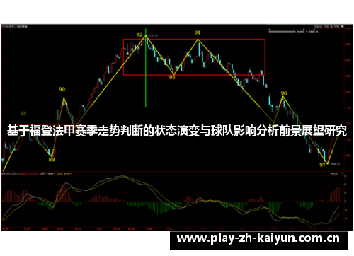 基于福登法甲赛季走势判断的状态演变与球队影响分析前景展望研究 基于福登法甲赛季走势判断的状态演变与球队影响分析前景展望研究